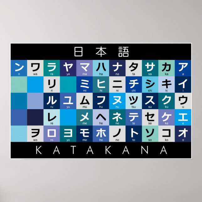 Affiche Table Katakana japonaise (Devant)