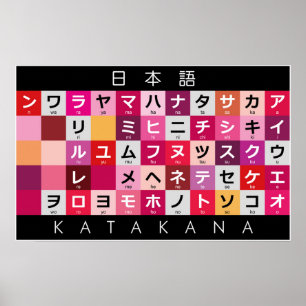 Affiche Table Katakana japonaise