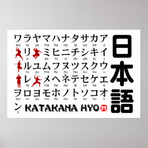 Affiche Table Katakana japonaise (Ninja)