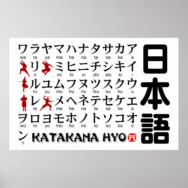 Affiche Table Katakana japonaise (Ninja) (Devant)