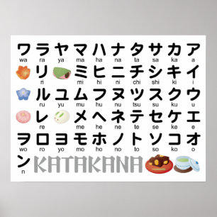 Affiche Table Katakana japonaise (Wagashi)