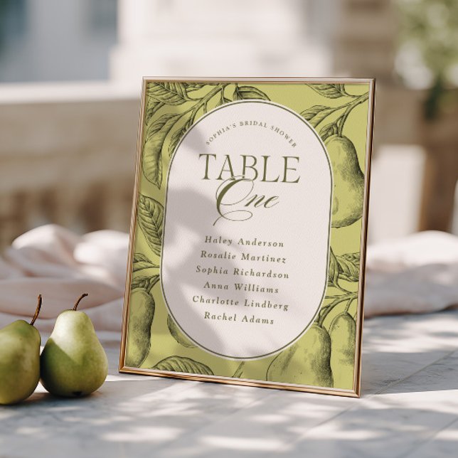 Affiche Table Parfait pour la Fête de Fiançailles 1  (Créateur téléchargé)