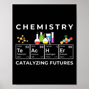 Affiche Table périodique de l'enseignant en chimie Catalys