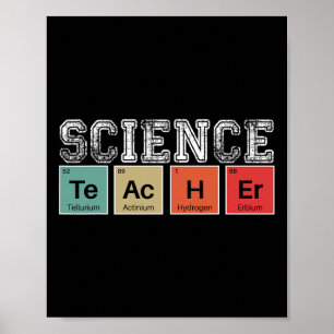 Affiche Table Périodique De L'Enseignant En Sciences Retou