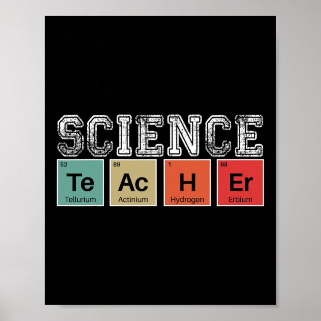 Affiche Table Périodique De L'Enseignant Retour À L'École  (Devant)