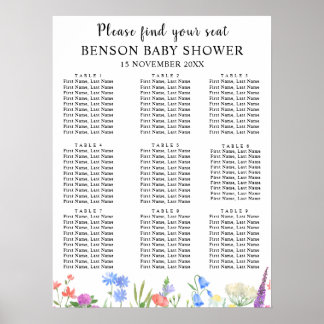 Affiche Tableaux de placement pour Baby Shower aux fleurs
