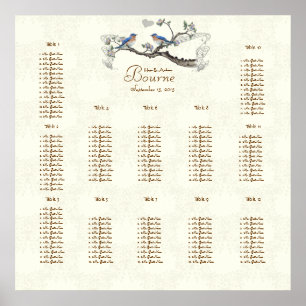 Affiche Tables de 12 personnes pour les merles bleus vinta