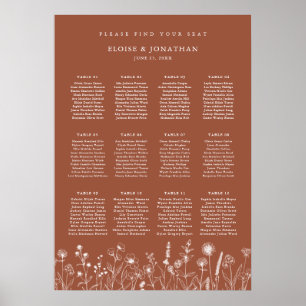 Affiche Tablette de Mariage floral rustique en terre cuite