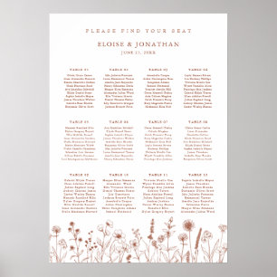 Affiche Tablette de Mariage floral rustique en terre cuite