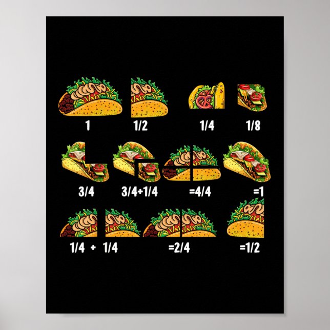 Affiche Taco Fraction Math Enseignants Retour À L'École Ed (Devant)