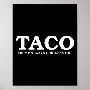 Affiche Taco Trump se dégonfle toujours Tarif Tarifaire