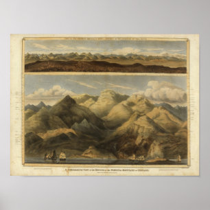 Affiche Tailles, montagnes de l'Ecosse