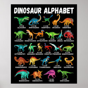 Affiche Tapez Dinosaures Alphabet AZ ABC Identification de