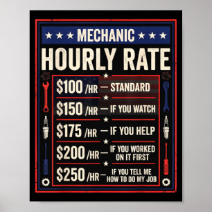 Affiche Tarif Horaire Mécanicien Drôle Quatre Juillet Pour