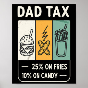 Affiche Tarifs Tarifs Tarifaires de design papa Trump Funn