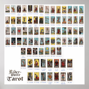 Affiche Tarot original Rider --Waite Majeur Mineur