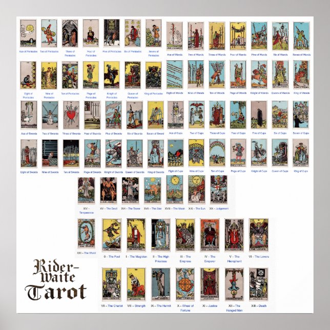 Affiche Tarot original Rider --Waite Majeur Mineur (Devant)