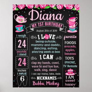 Affiche Tea Party Premier anniversaire Conseil de fête
