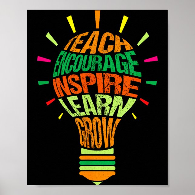 Affiche Teacher Insrational Definition Colorful Lightbulb  (Devant)