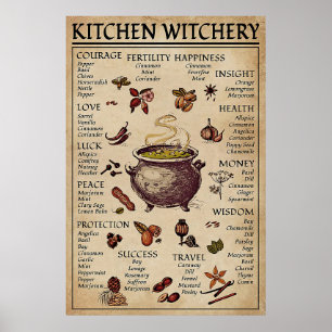 Affiche Técherie de cuisine