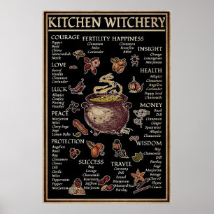 Affiche Técherie de cuisine d'Halloween