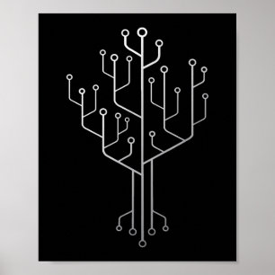 Affiche Technique du programmeur programmeur de l'arbre de