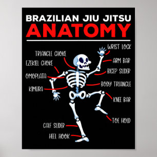 Affiche Techniques de squelette d'anatomie de Jiu Jitsu br