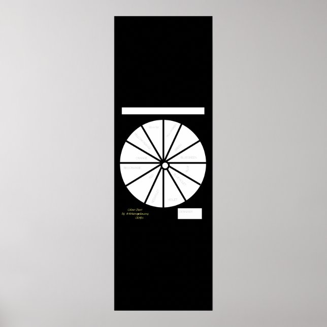 AFFICHE TÉLÉCHARGEMENT INSTANTANÉ / TÉLÉPHONE OU MÉTROPOLE (Devant)