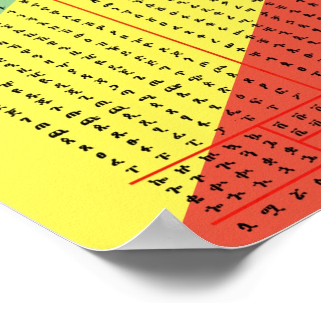 Affiche Télécharger éthiopien Amharic Alphabet PDF et (Coin)