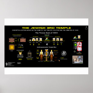 Affiche Temple de YHVH-1