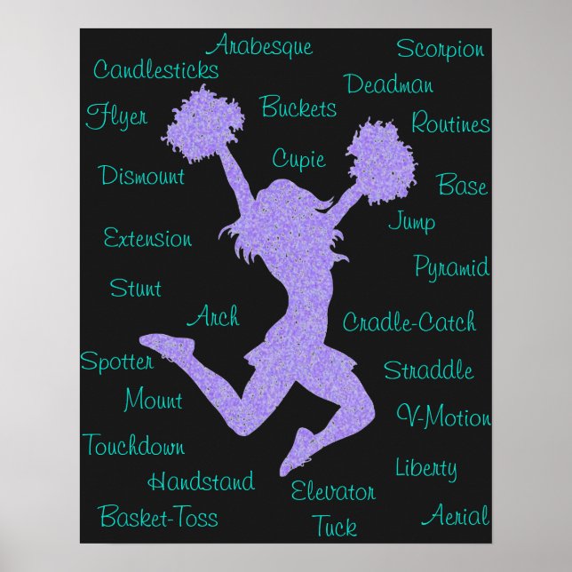 Affiche Termes de Cheerleading Typographie  (Devant)