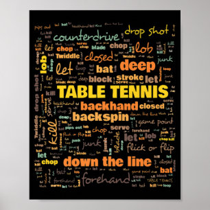 Affiche Terminologie de tennis de table Termes couramment