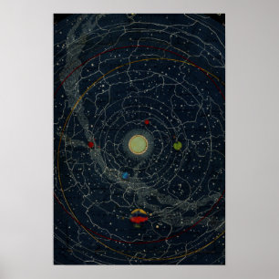 Affiche Termo The Zodiac Light. Pluie de météores - Ma vin