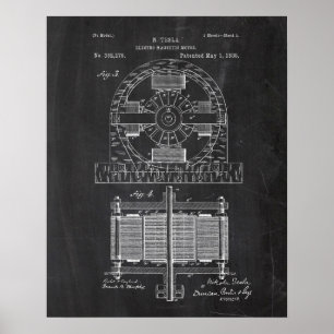 Affiche Tesla Electro Motor Patent