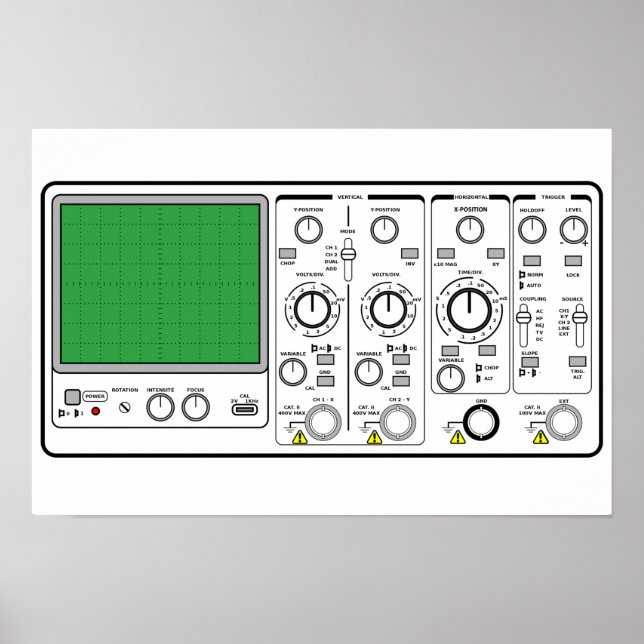 Affiche Testeur de tension d'oscilloscope générique du pan (Devant)