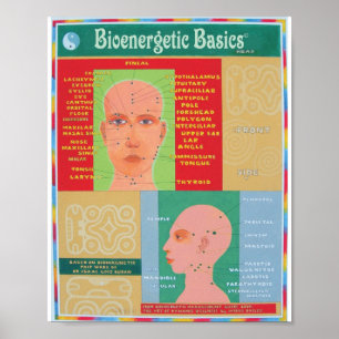Affiche Tête