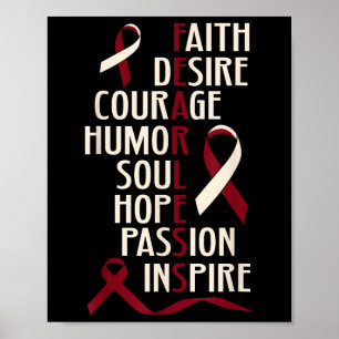 Affiche Tête bucco-dentaire Conscience du cancer Cou sans