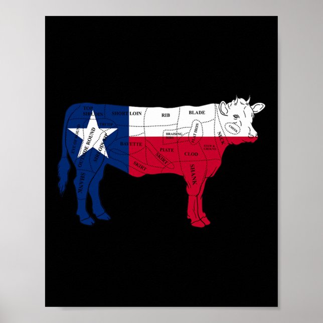 Affiche Texas Flag Bbq Beef Butcher Cuts Rbecue - Texan Bu (Devant)