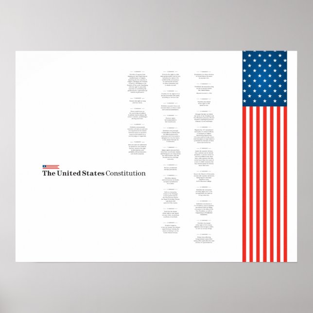 Affiche Texte de la Constitution américaine Drapeau améric (Devant)