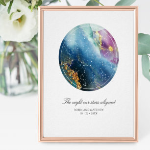 Affiche Texte Personnalisé, Constellations Carte Cadeau /