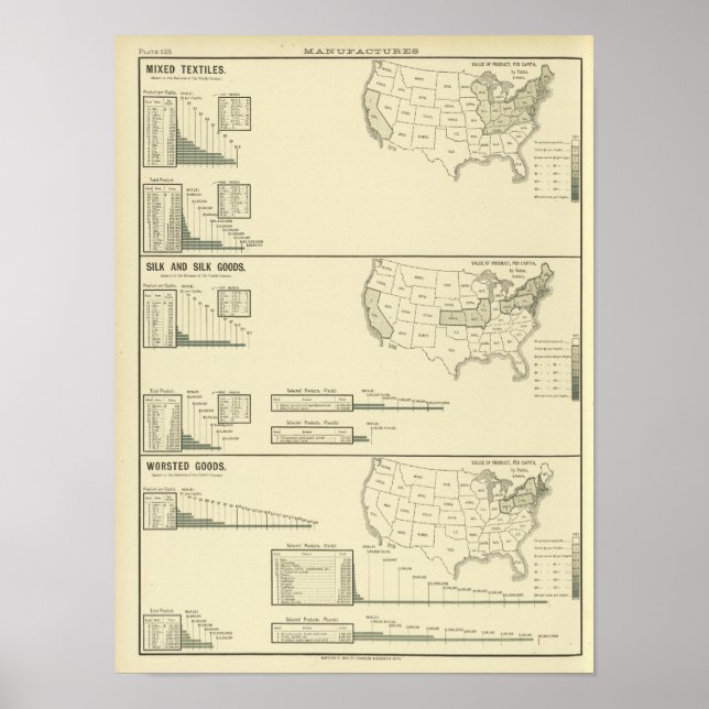 Affiche Textiles mixtes, soie et articles de culte (Devant)