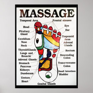 Affiche Thai Foot Massage ~ Carte de réflexologie