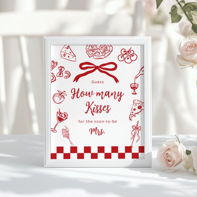 Affiche That's Amore How many kisses Italian theme (Créateur téléchargé)