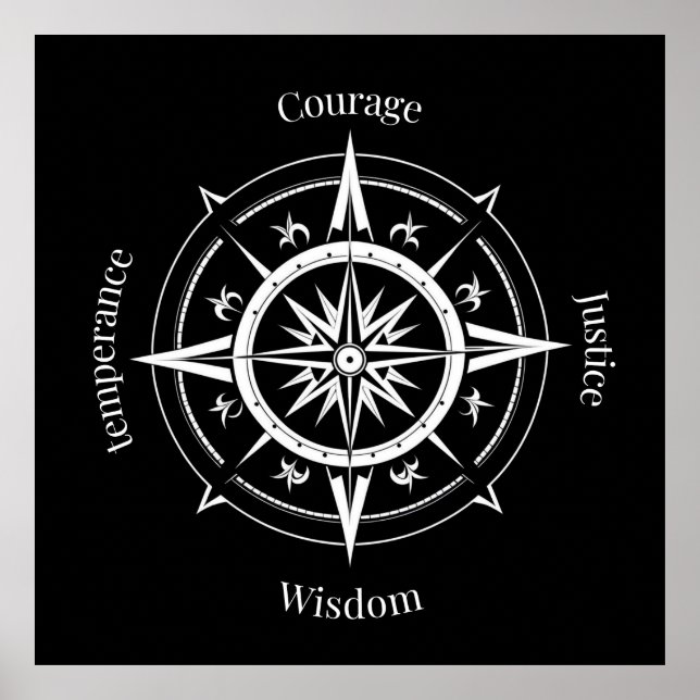 Affiche The 4 Stoic Virtues Compass (Devant)