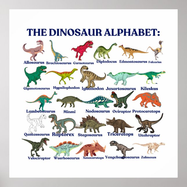 Affiche The Dinosaurs Alphabet, dinosaurs and science (Devant)