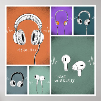 Affiche The evolution of headphones