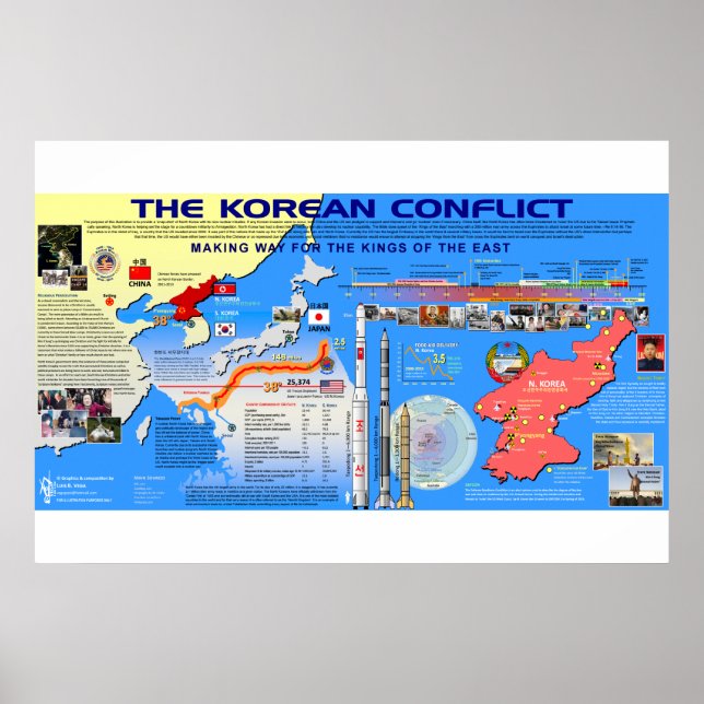 Affiche The Korean Conflict (Devant)