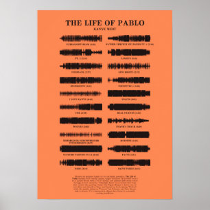 Affiche The Life of Pablo