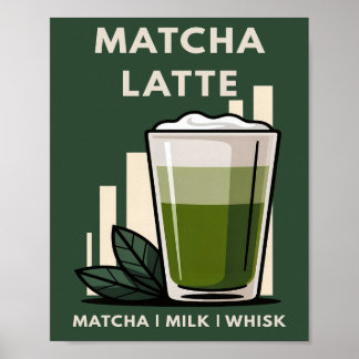 Affiche Thé Matcha Latte Rétro Vert Foncé Graphique de Caf