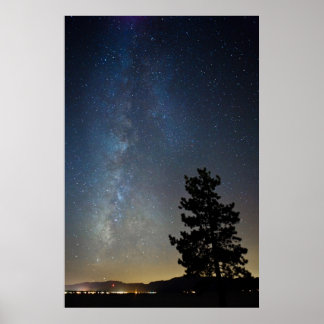 Affiche The Milky Way 1825